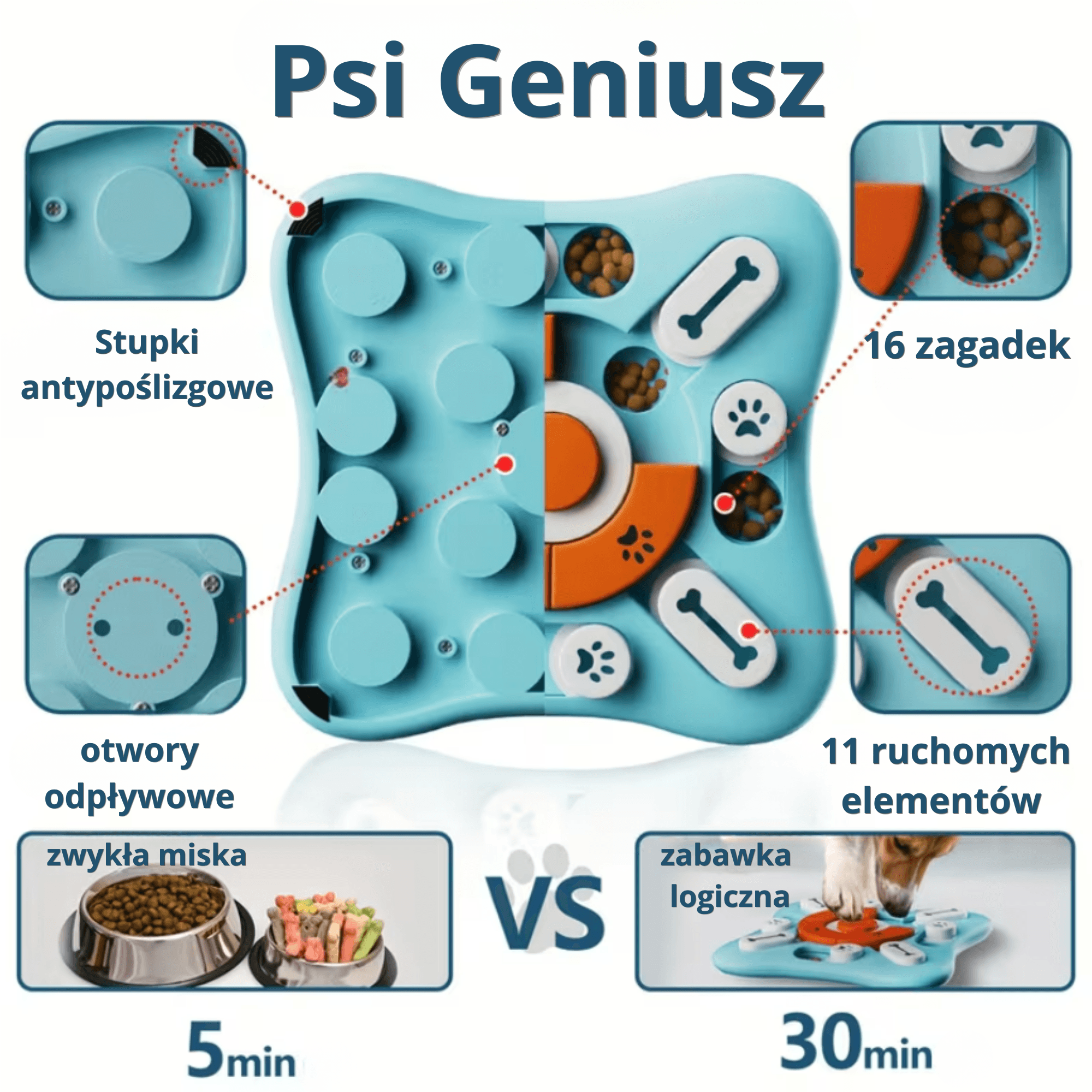 Jak działa nasza zabawka